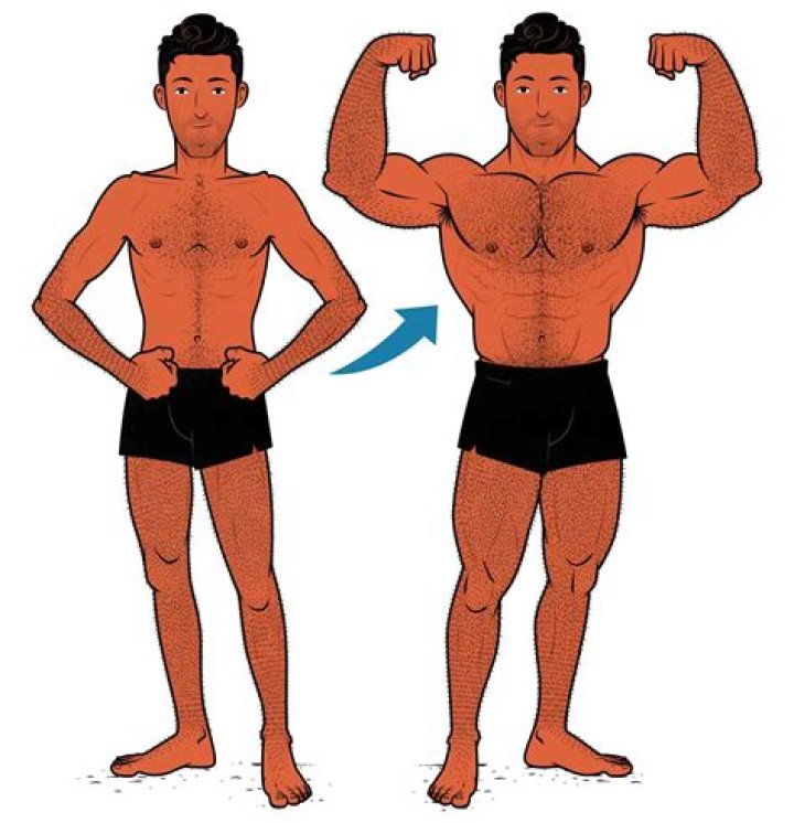Can skinny people be strong?