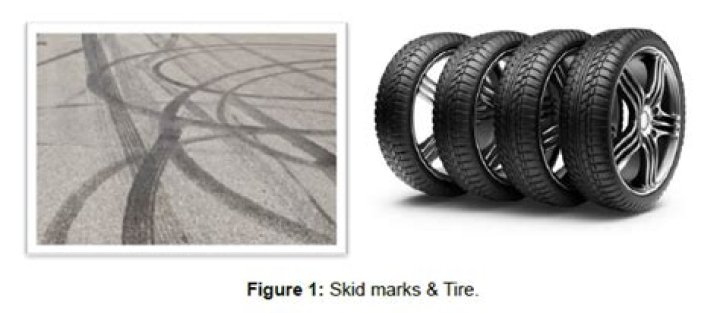 Can tires skid with ABS?
