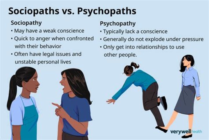 Do psychopaths get jealous?