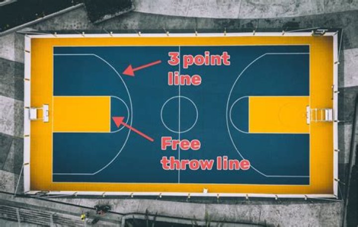 Does basketball have 4 quarters?