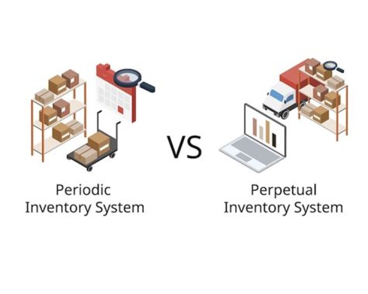 Does the physical inventory always match the perpetual inventory?