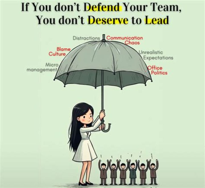 How do you defend a yorker ball?