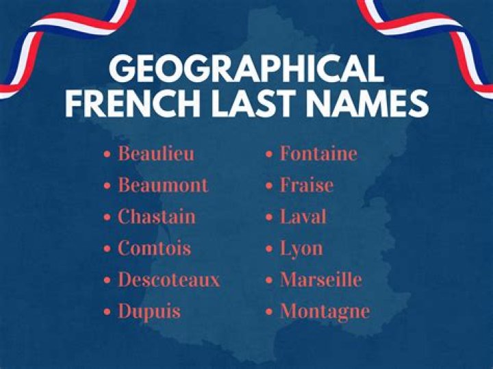 Is Rafael a French name?