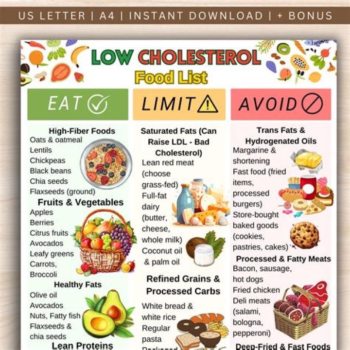 Is tuna fish good for lowering cholesterol?