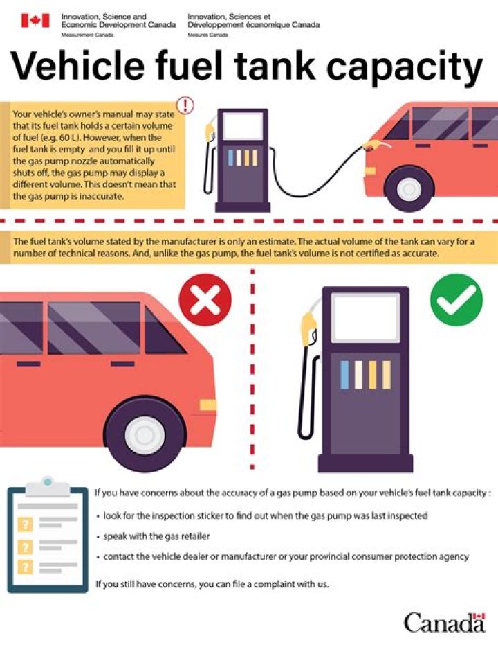 What happens if you put aviation fuel in a car?