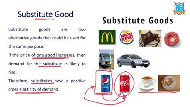 What is a good substitute for Abilify?