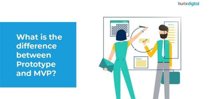 What is the difference between prototype and MVP?