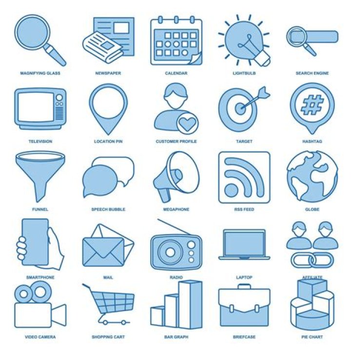 What is versatility characteristics of a computer?