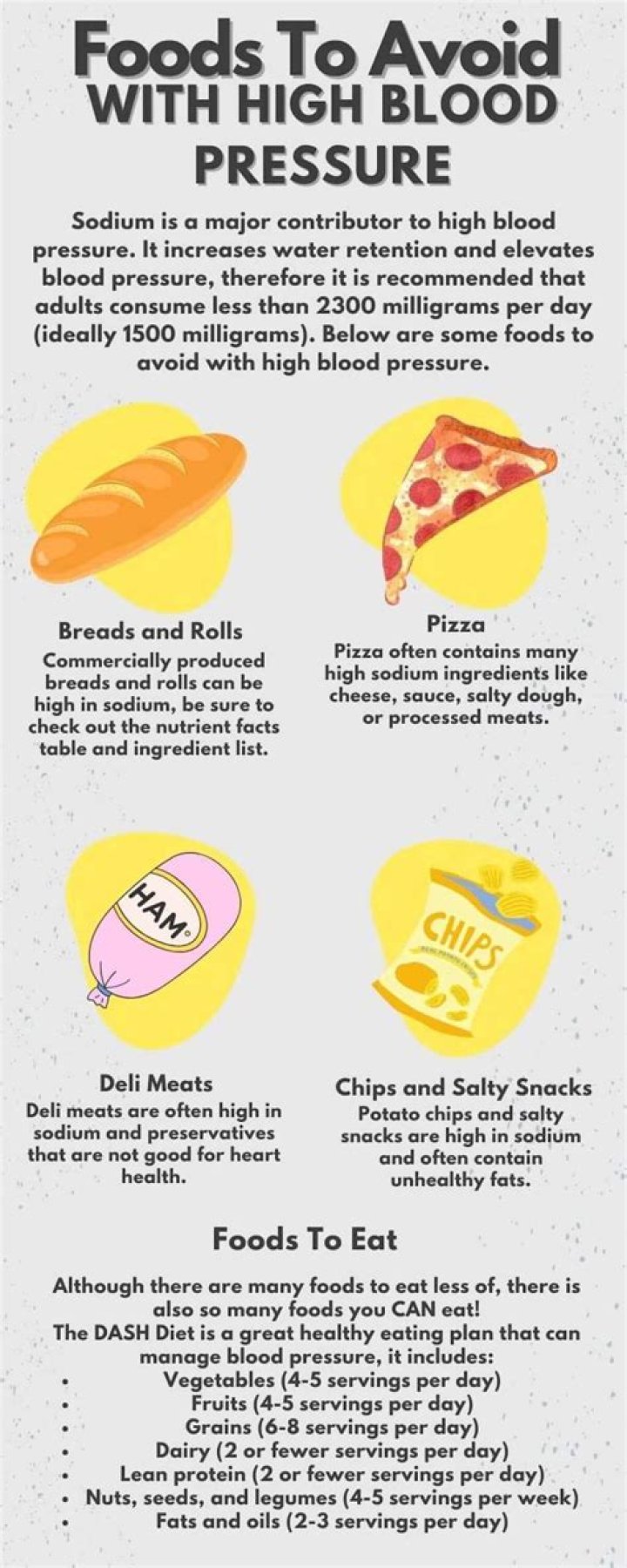 What should you not eat with blood pressure medicine?