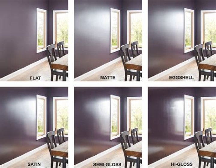 Why do they use flat paint for ceilings?