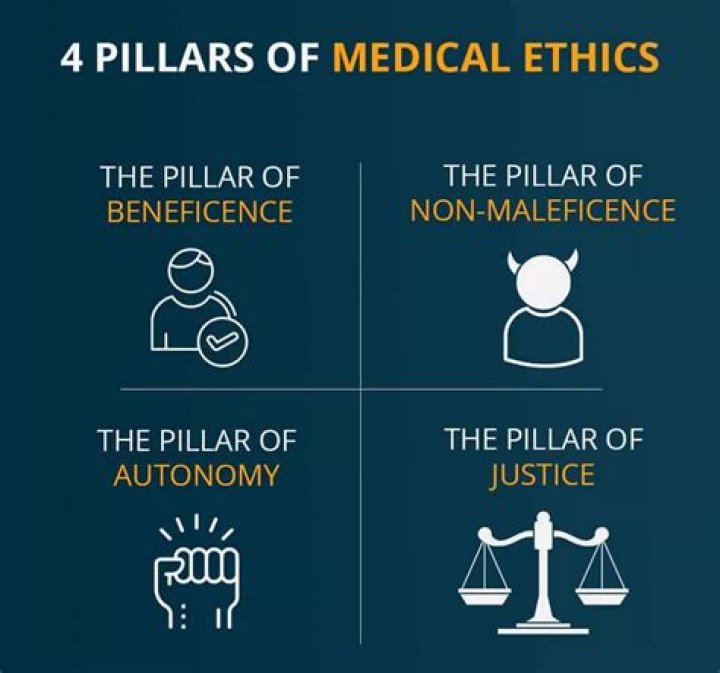 Why is beneficence important in ethics?